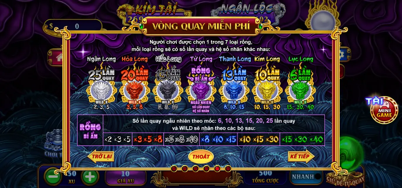 Kho tàng ngũ long – Game slot đáng trải nghiệm nhất Go88 thì có gì hay?