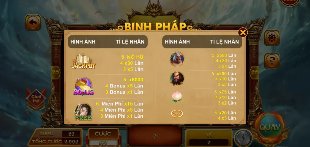 Làm sao có thể chinh phục 3 hũ thưởng của game Tây du ký tại Go88 ios