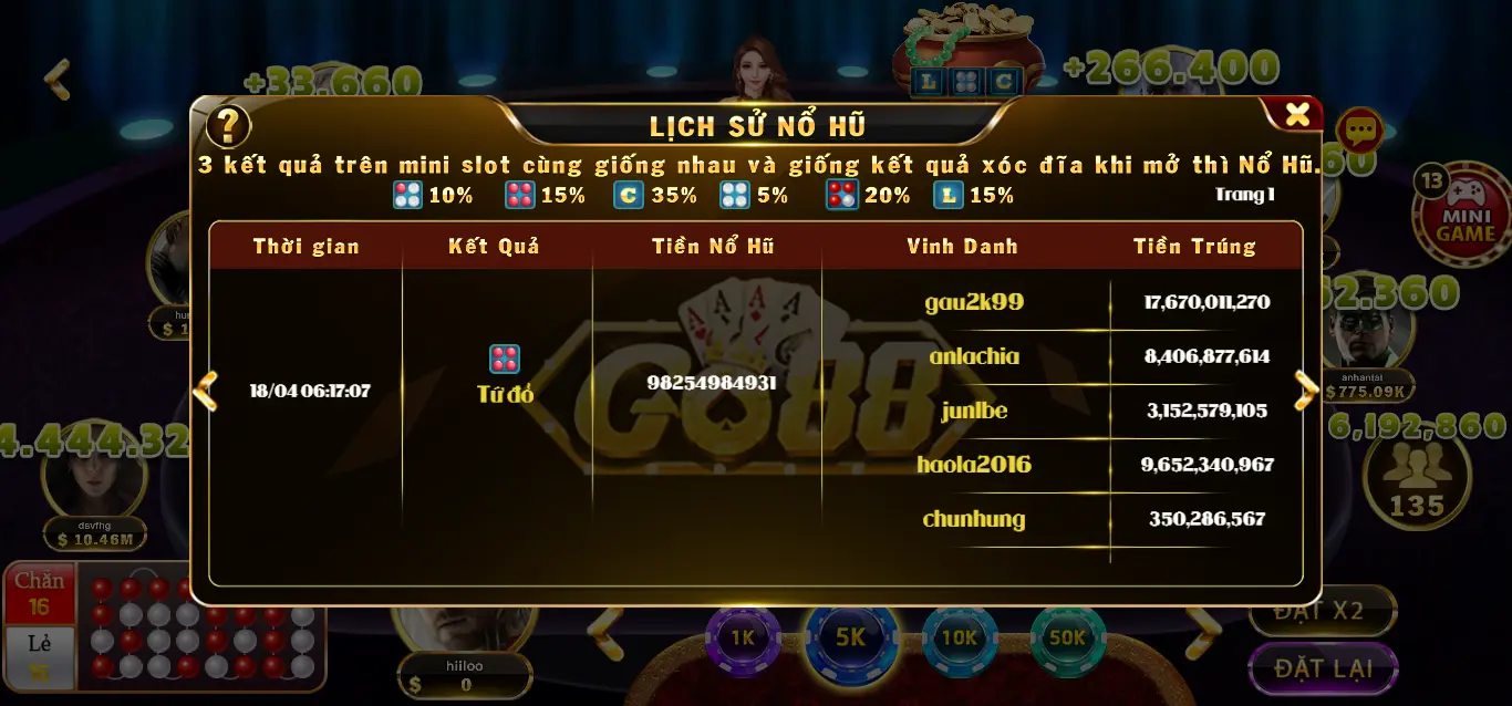 Các thể loại game Xóc đĩa có mặt tại nhà game đổi thưởng Go88 online