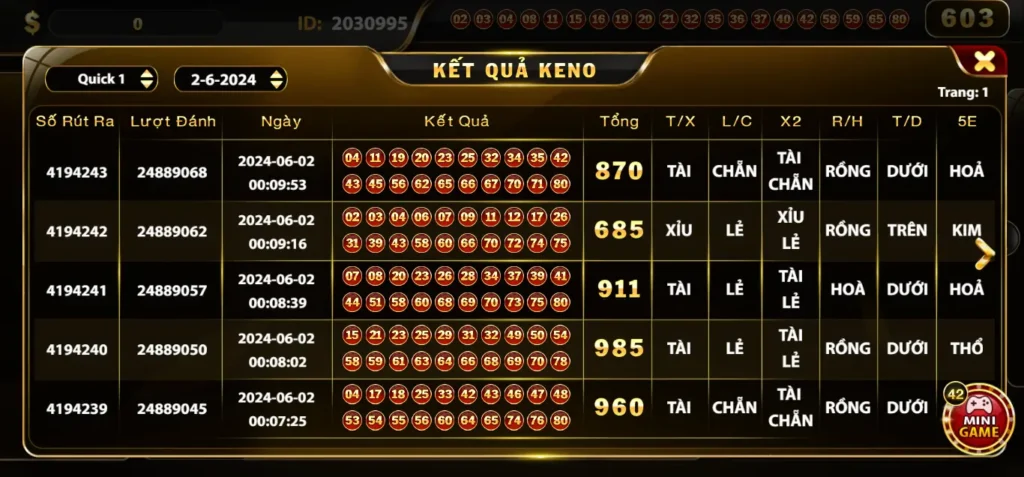 Đỉnh cao game Keno cá cược tại Go88 mà bạn không thể bỏ qua