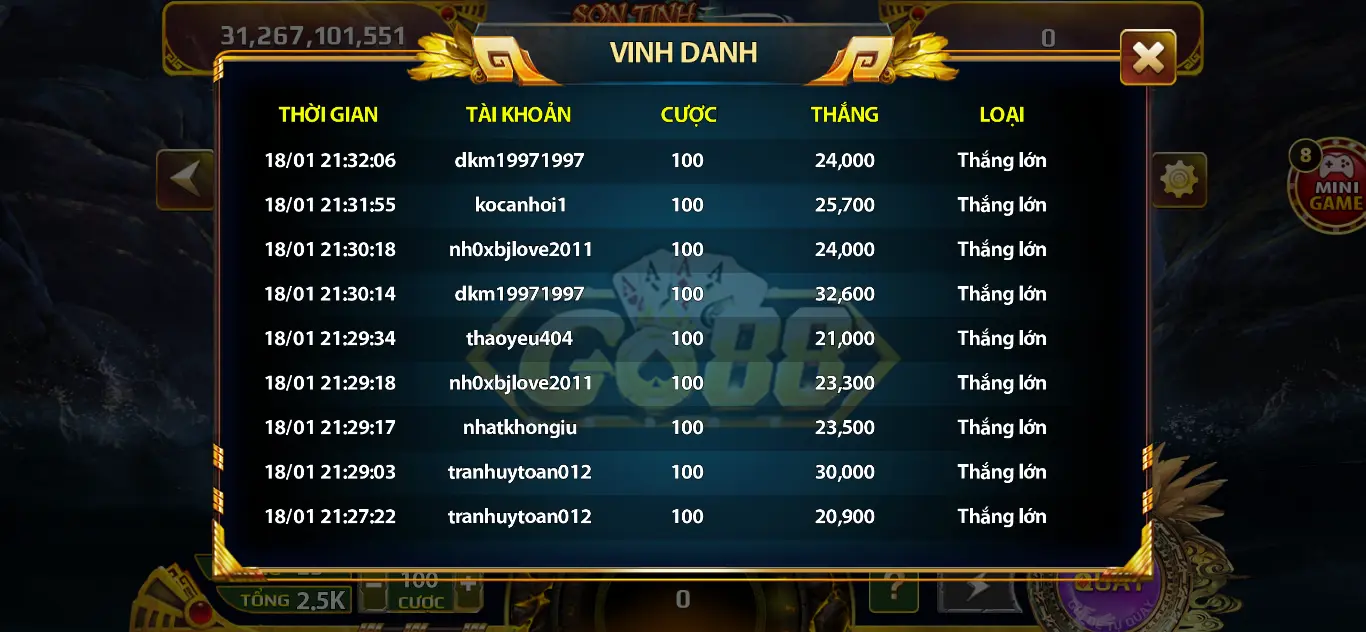 Kinh nghiệm hay giúp bạn thắng hũ slot Sơn Tinh Thủy Tinh Go88 hay nhất cho bạn