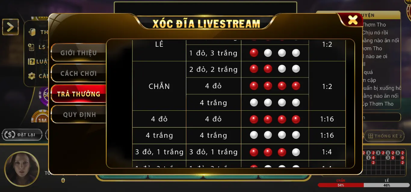 Giải đáp các thắc mắc của người chơi liên quan đến game Xóc đĩa livestream Go88