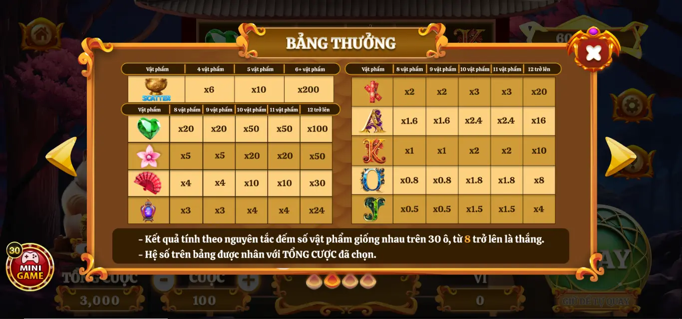 Mèo thần tài - Game slot mới nhất tại kho game Go88 online đổi thưởng